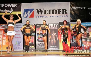 20091122 nac dm gotha 4230